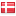 izmirhosting.biz server is located in Denmark